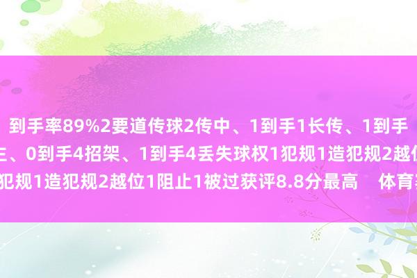 到手率89%2要道传球2传中、1到手1长传、1到手3射门、2射正1过东谈主、0到手4招架、1到手4丢失球权1犯规1造犯规2越位1阻止1被过获评8.8分最高    体育赛事直播