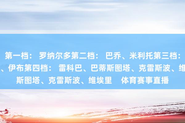 第一档： 罗纳尔多第二档： 巴乔、米利托第三档： 埃托奥、阿德里亚诺、伊布第四档： 雷科巴、巴蒂斯图塔、克雷斯波、维埃里    体育赛事直播